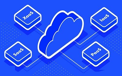 How SaaS, PaaS, and IaaS Work